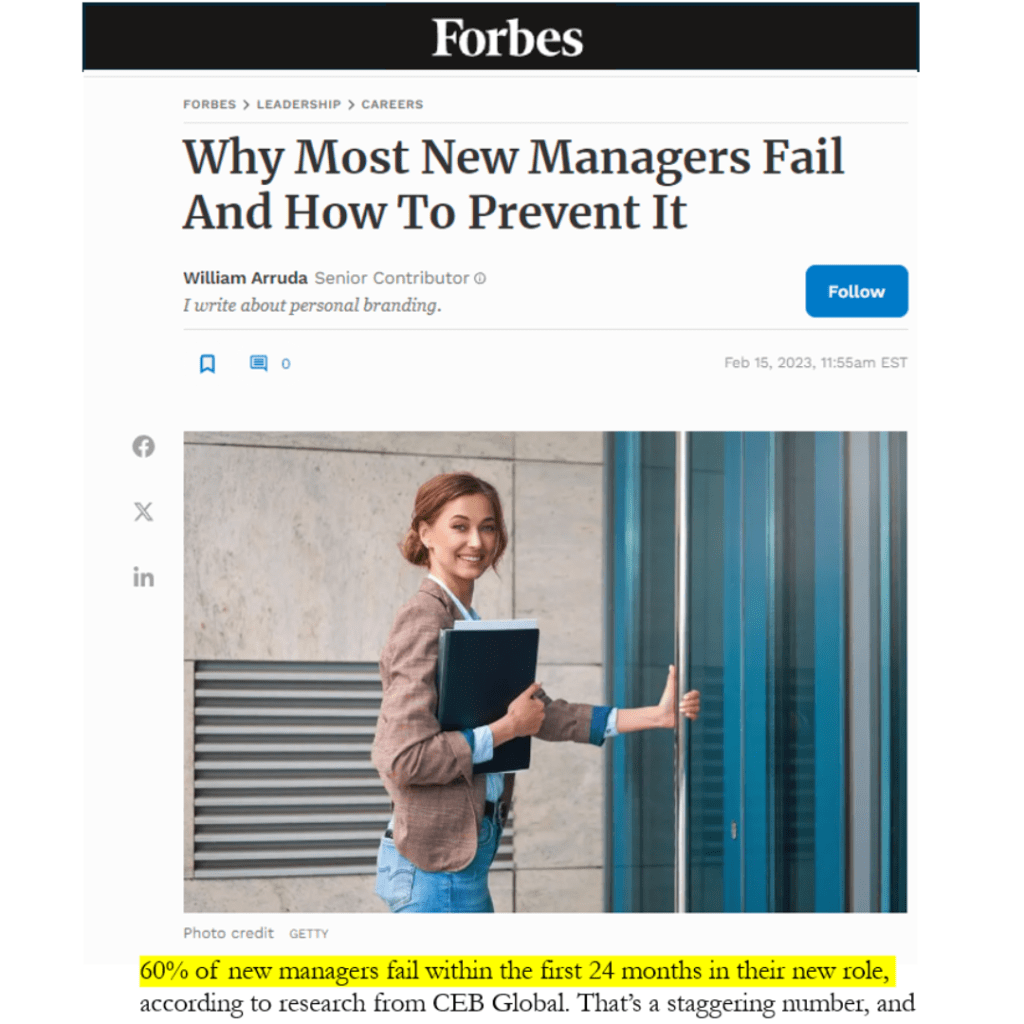 According to Forbes, 60% of new managers fail in the first 24 months