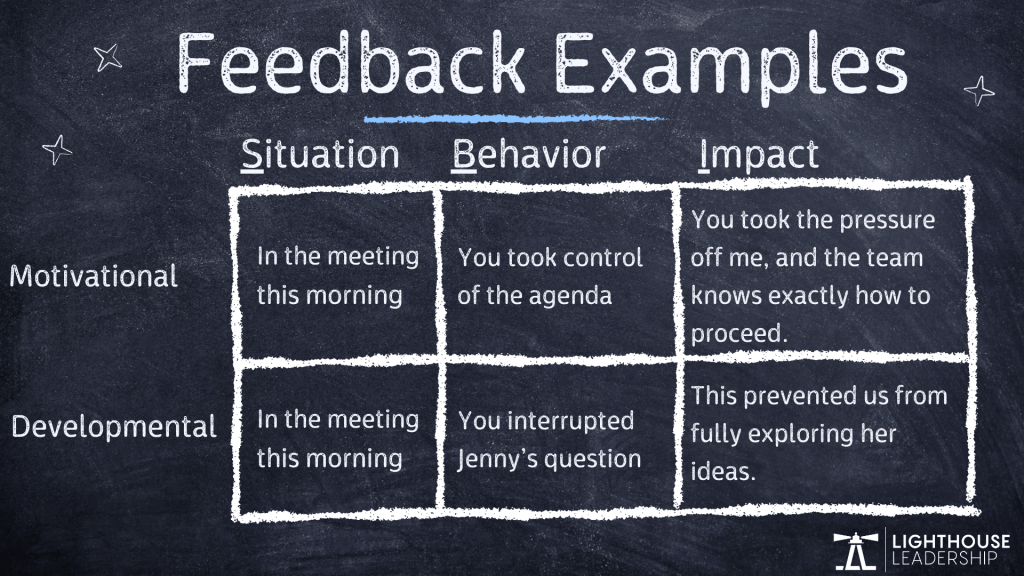 An example of motivational and developmental feedback using situation, behavior, impact