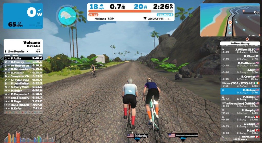 Zwift » lighthouse leadership My daughter and i riding side by side in zwift in 2021. She was almost 5.