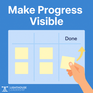 A simple blue-background graphic of a kanban board with three columns. A hand is moving a pale yellow sticky note into the 'done' column, which is marked with a yellow upward arrow. Bold white text above reads 'make progress visible'